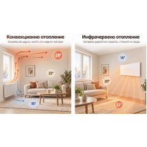 Инфрачервени нагреватели: как да изберем подходящ модел за дома, офиса и терасата Инфрачервени нагреватели: как да изберем подходящ модел за дома, офиса и терасата